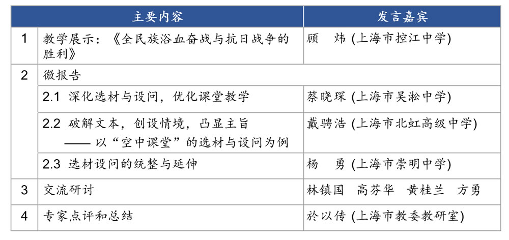 活动流程