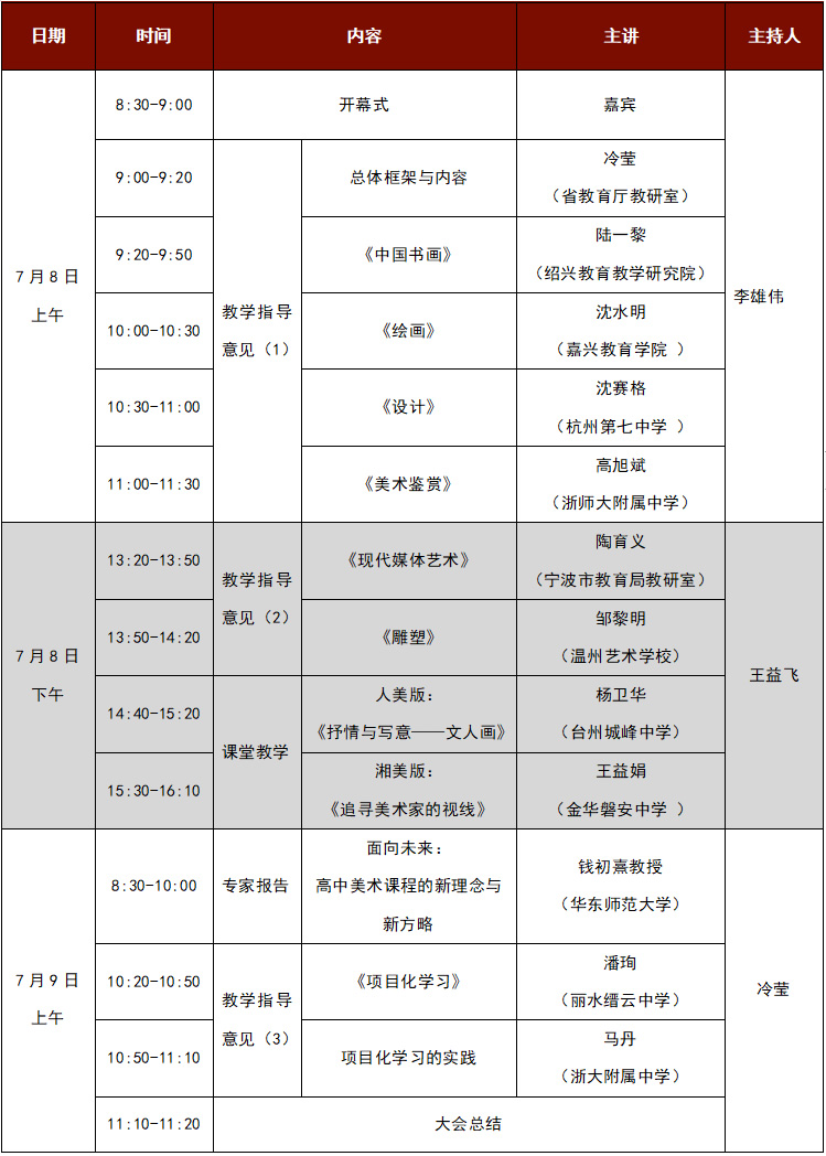 活动流程