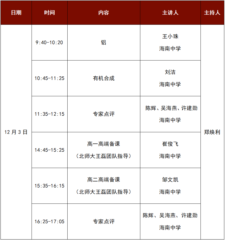 活动流程