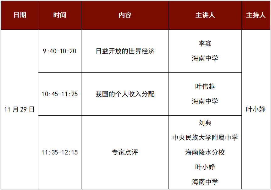 活动流程