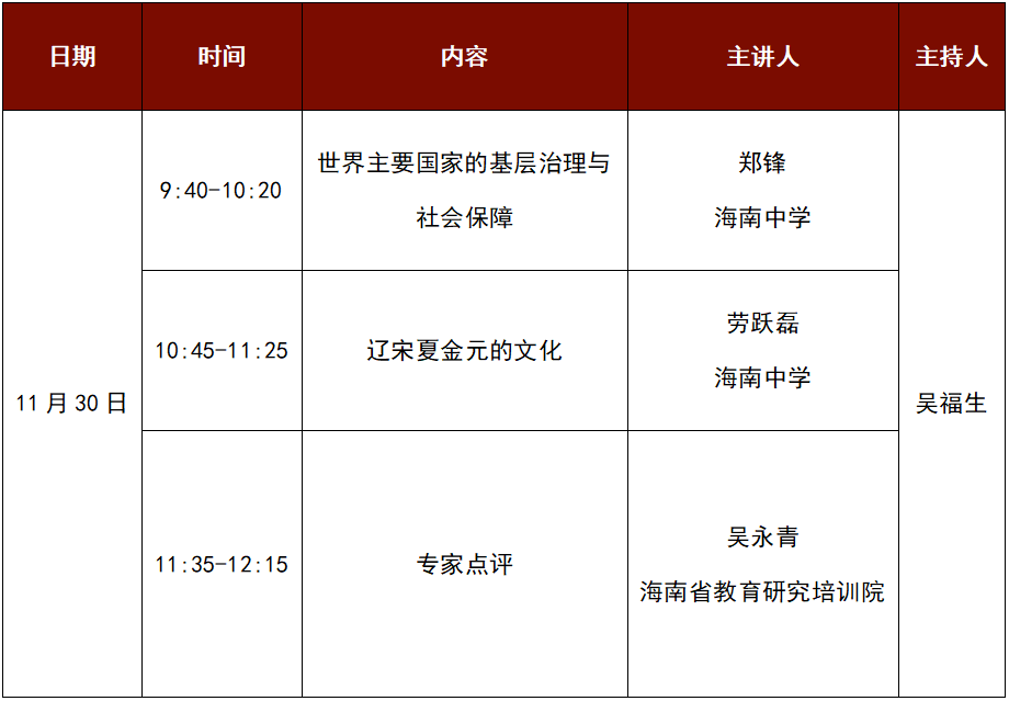 活动流程