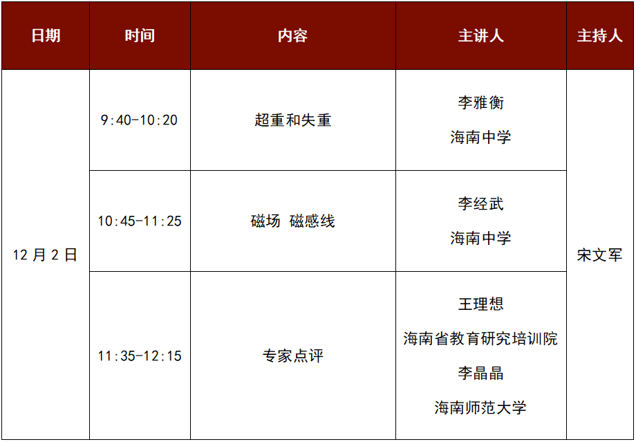 活动流程