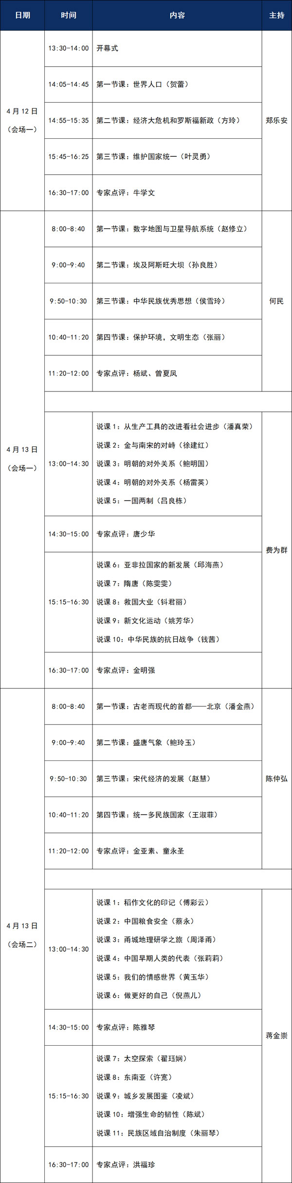 活动流程